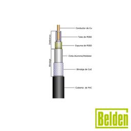 Cable RG-8/X con Blindaje de Malla Trenzada de Cobre 95%, Nucleo de Cobre Trenzado AWG 16, Polietileno Espumado de Aislamiento.